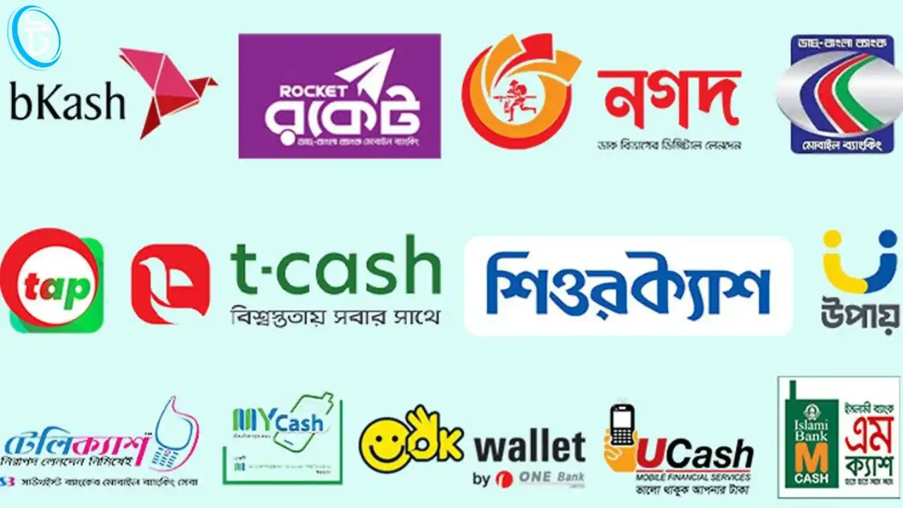 বাংলাদেশের প্রথম মোবাইল ব্যাংকিং কে চালু করে?