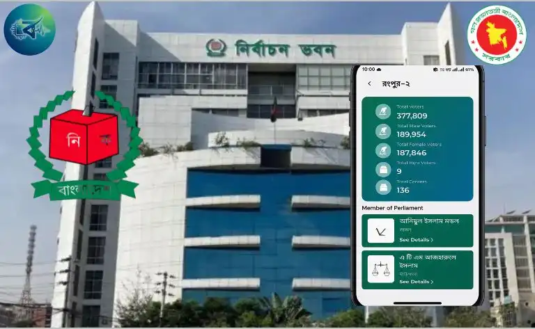 অনলাইনে এলাকা অনুযায়ী ভোটার তালিকা বের করার নিয়ম | অফিসিয়াল গাইড