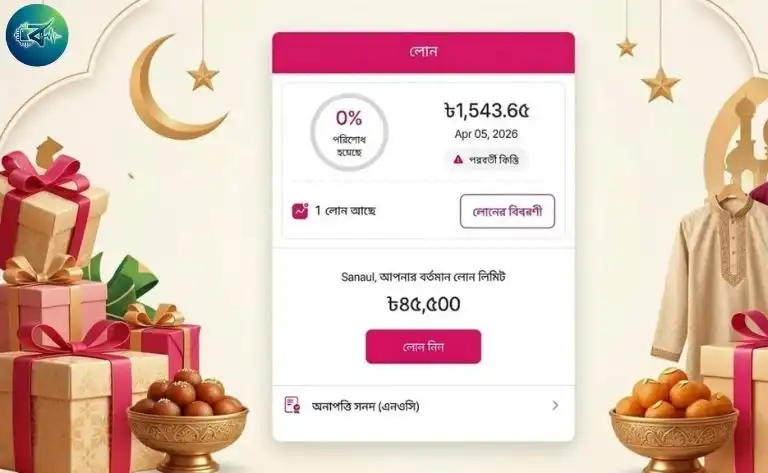 ঈদে বিকাশ লোন ৫০ হাজার টাকা