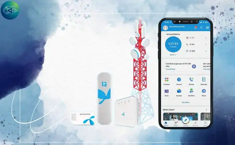 গ্রামীণফোনের নেট প্যাকেজ দাম ও কোড জানুন