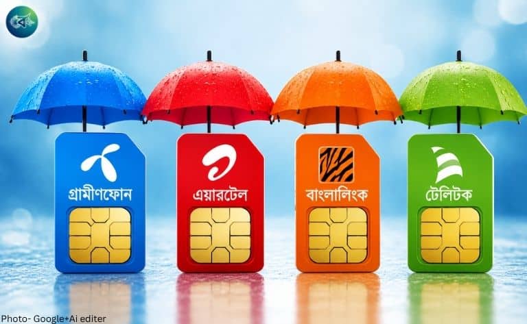 সিমের ইমার্জেন্সি ব্যালেন্স নেওয়ার কোড জানুন