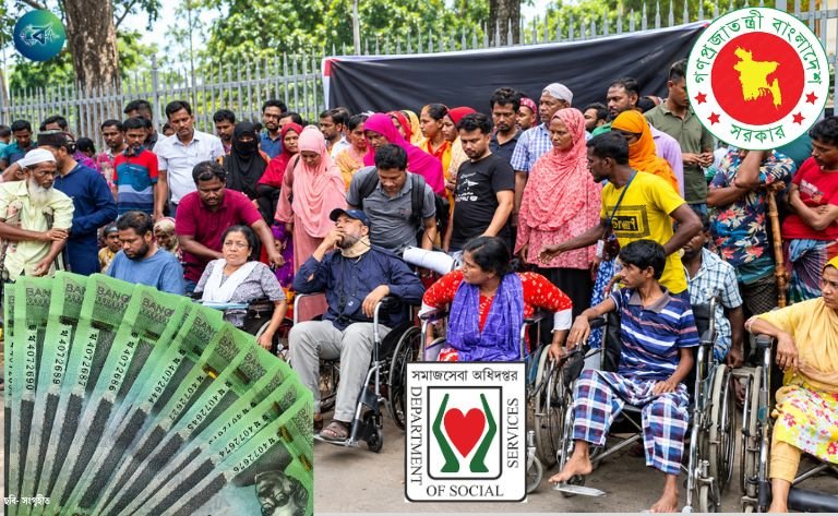 প্রতিবন্ধী ভাতা আবেদন ২০২৬–২৭ করার নিয়ম